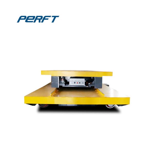 <h3>coil transfer trolley manufacture 1-300 ton-Perfect Coil </h3>
